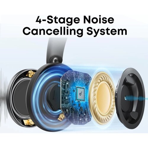 Anker Soundcore Space One Pro ANC BT slu&scaron;alice crne Cene