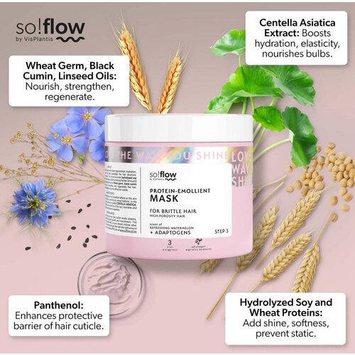SoFlow High Porosity Hair Protein-Emollient Mask maska za učvr&amp;scaron;ćivanje za lomljivu i iscrpljenu kosu 400 ml Slike