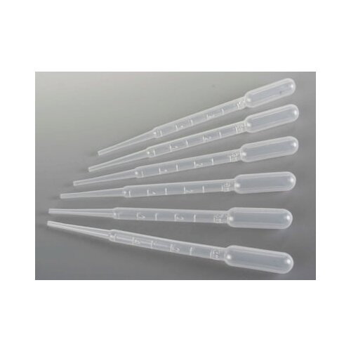 Revell set od 6 pipeta Cijene