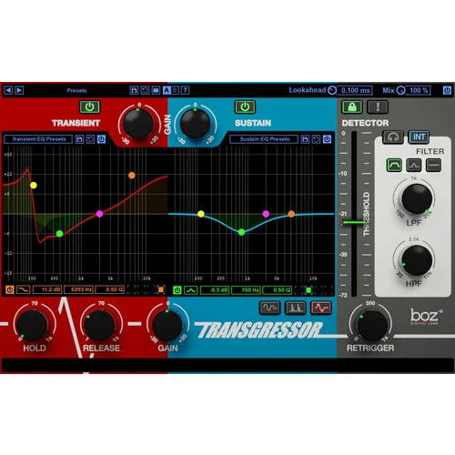 Boz Digital Labs Transgressor 2 (Digitalni proizvod)