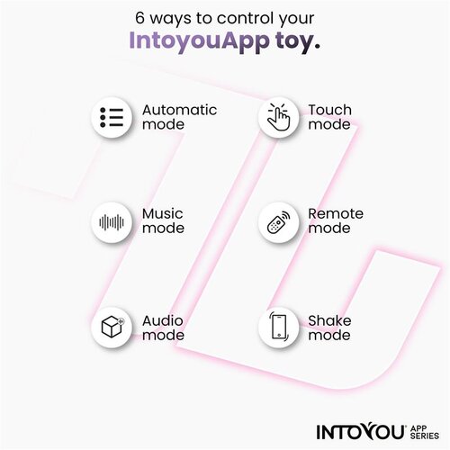 INTOYOU App Series Couty 360 Swinging &amp;amp; Vibrating Couple Toy with App Pink Slike