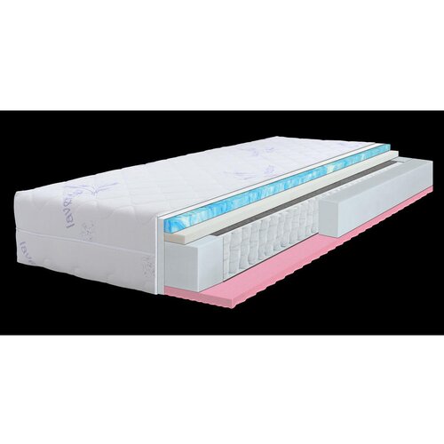 Sleeptex VZMETNICA 90/200 cm Slike
