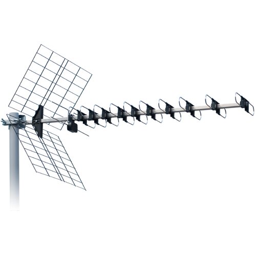 Yagi antena Cene