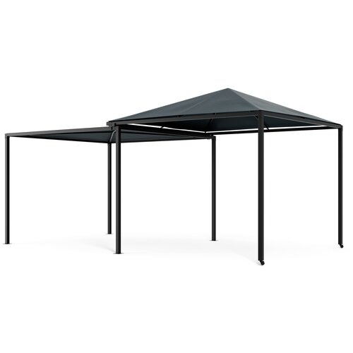 Blumfeldt ShadeMax proširiva sjenica s UV30+ zaštitom Cijene