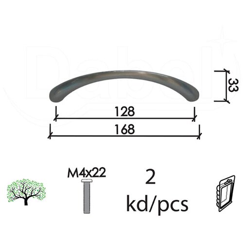 Dabel ručica za nameštaj C40 B-NI X128/168/33 mm (2kom) M4X22MM DBP2 (0205565) Slike
