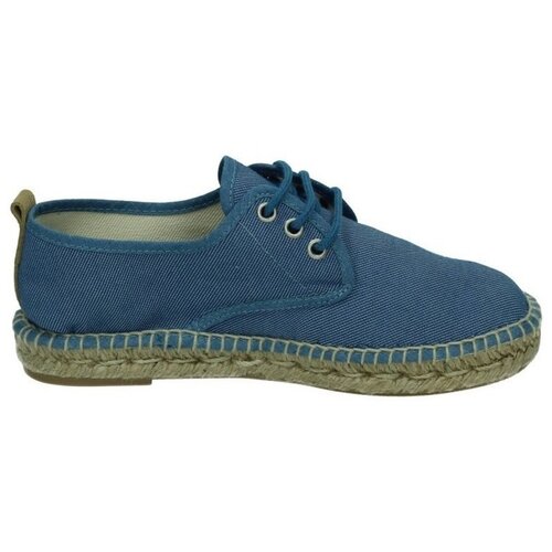 Condiz - Blue Cene