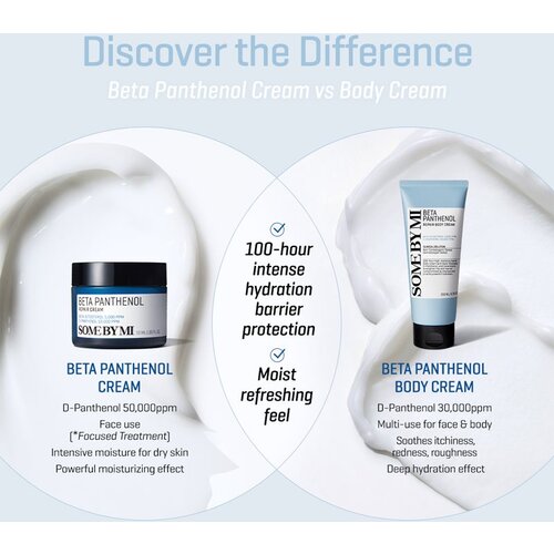 SOMEBYMI SOME BY MI Beta Panthenol Repair Body Cream 200ml Slike