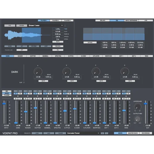 Digital Brain Instruments Voxpat Pro (Digitalni proizvod)