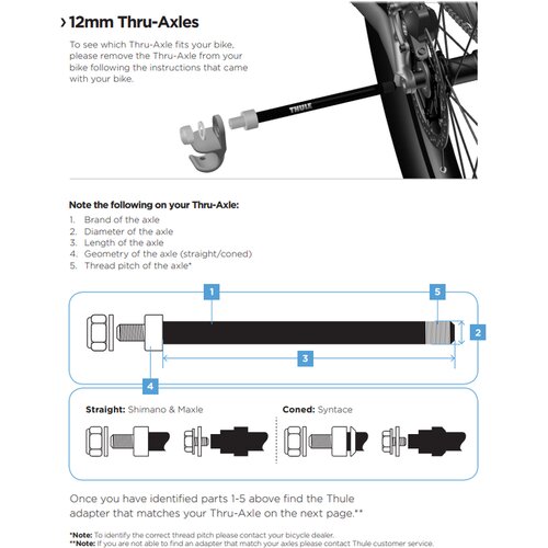 Thule Thru Axle Syntace 152-167mm (M12 x 1.0) dodatan adapter za Syntace stražnju osovinu od 12 mm Slike