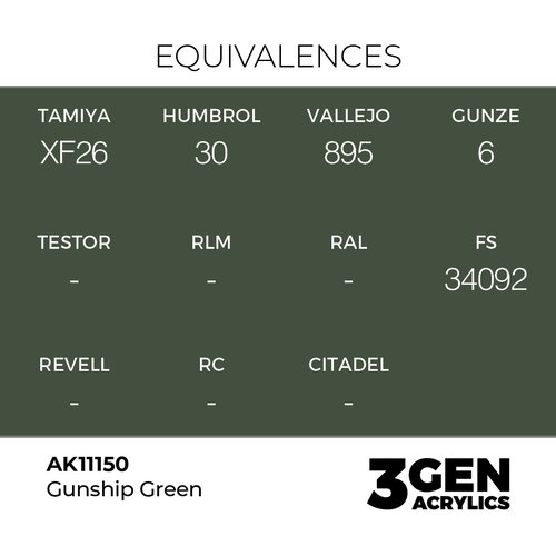 AK Interactive Gunship Green 17ml - 3rd Gen Akrilna Boja AK11150 Slike