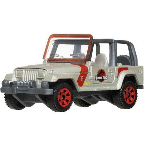 Figure djelovanja Mattel Cijene