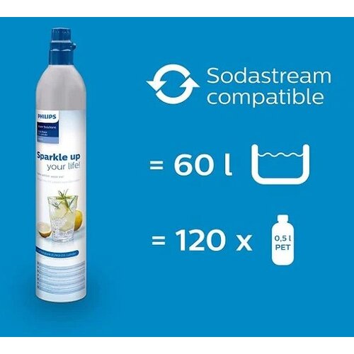 Philips ZAMENSKI CILINDAR ZA APARAT ZA SODA VODU CO2 ADD915/10 Cene