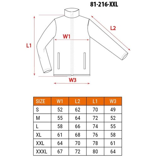 Neo Tools 81-216-XXL work clothing Jacket Cijene