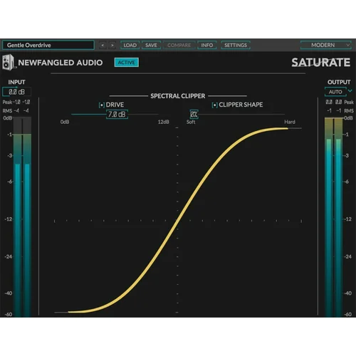 Newfangled Saturate (Digitalni proizvod)