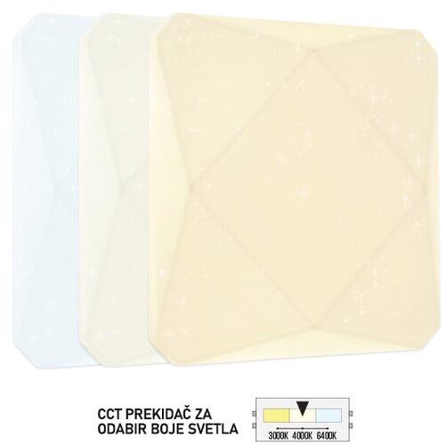  LED plafonjera LP-601-36X Cene