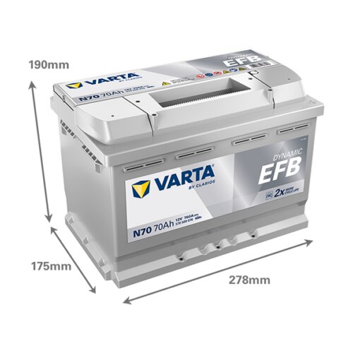 Akumulator VARTA Blue Dynamic EFB 12V 70Ah 760A (N70) Cijene
