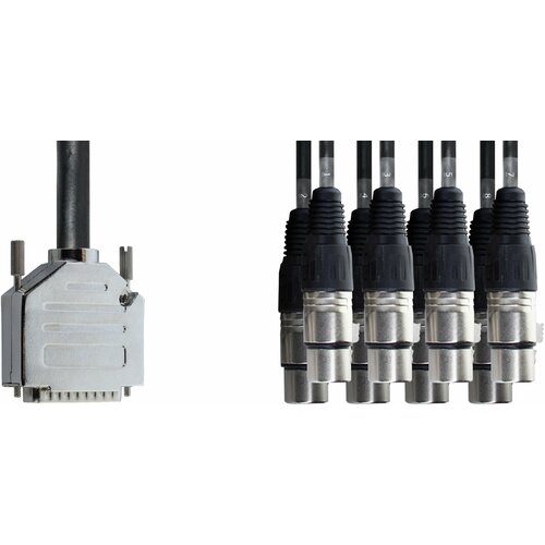 Cordial EFD 1,5 DFT 1,5 m Slike