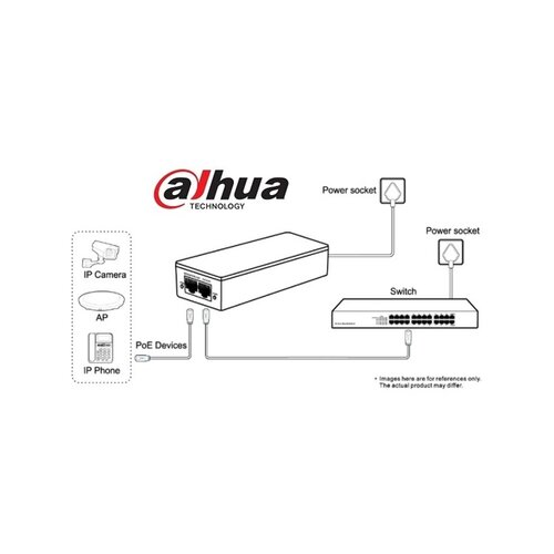 Dahua PoE injektor 30W DH-TAM1GT1GT-30 Cijene