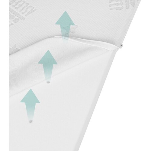 Roba Otro&amp;scaron;ka vzmetnica iz pene z odstranljivo prevleko 70x140 cm Comfort Air Roll &amp;ndash; Slike