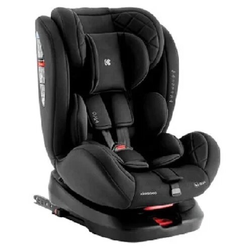 Kikka Boo KikkaBoo Autosedi&amp;scaron;te I-Trip i-Size ISOFIX 40-150 cm KKB22038, Crno Slike