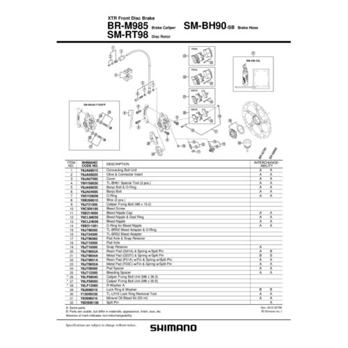  Zaključni Prsten I Podlo&scaron;ka Shimano Sm-Rt98 Cijene