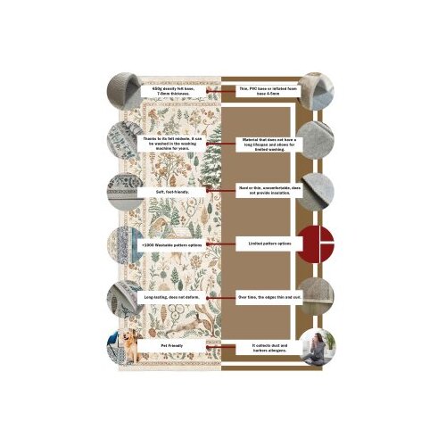 Conceptum Hypnose Infkece15 vi&amp;scaron;enamenski tepih (80 x 300 cm) Slike