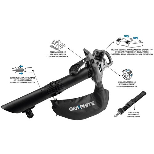 Graphite 58G036 leaf blower Cijene