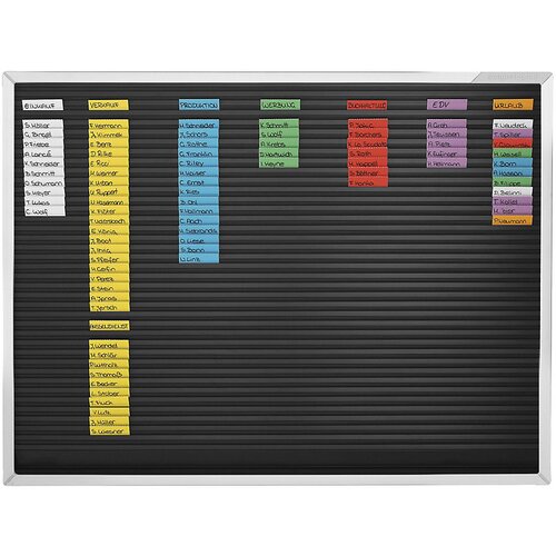 Magnetoplan Planer z zarezami, 38 vrstic, &amp;Scaron;xV 660 x 498 mm Slike
