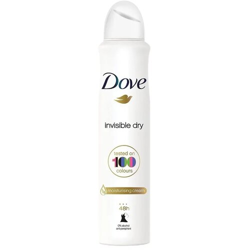 Dove Dezodorans Invisible dry, 250ml Slike