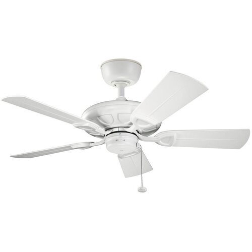 XXXL STROPNI VENTILATOR Cene