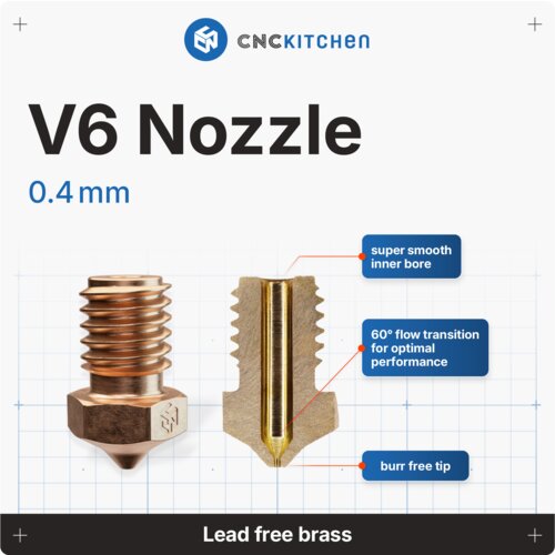 CNC Kitchen V6 šoba - 0.4 mm Cene