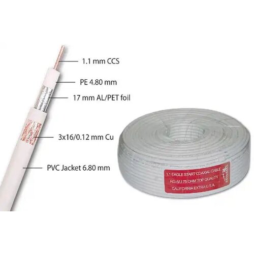  Koaksijalni kabl RG6 1,1 mm CCS 100 m Slike