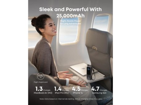 Anker Powerbank 25000 mAh s ugrađenim USB-C kabelom, 165W, crna Slike