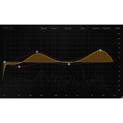 Initial Audio Dynamic Eq (Digitalni proizvod)