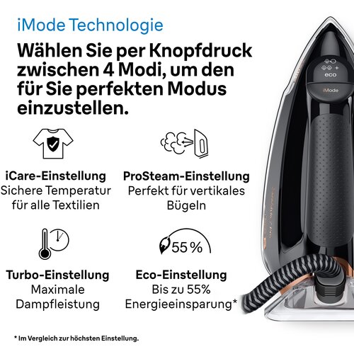 Braun IS 7286 BK CareStyle Pro 7 parna 8 Slike