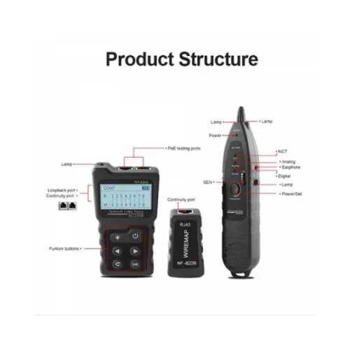 Noyafa Lan Tester PoE NF-8209 Cene