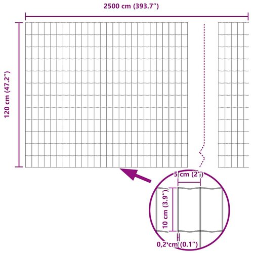 Euro ograda 1,2 x 25 m Željezo prekriveno PVC-om Slike