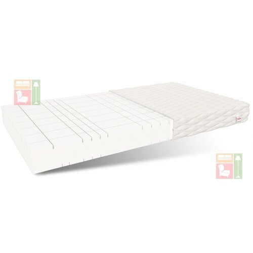 FDM Vzmetnica Goya - 180x200 cm Slike
