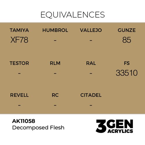 AK Interactive Decomposed Flesh 17ml - 3rd Gen Akrilna Boja AK11058 Slike