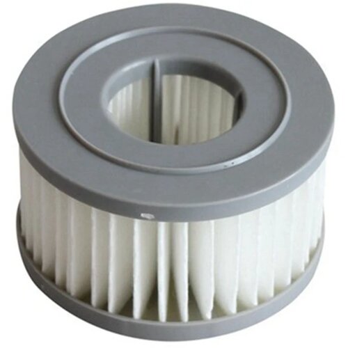 MIKRO Hepa filter za usisavače JIMMY JV85/JV85 Pro/H9 Pro/H9 Flex/H10 Pro (AN92081) Slike