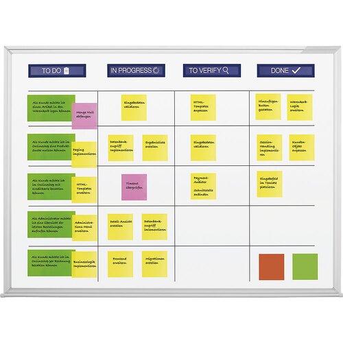 magnetoplan Tabla za metodo scrum, standardni komplet z dodatno opremo, tabla ŠxV 1200 x 900 mm Cene