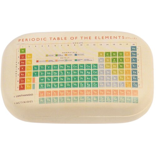 Rex London Potovalni etui Periodic Table - Rex London Cene