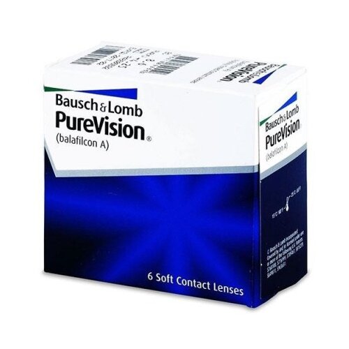 PureVision Mjesečne (6 leća) Cijene