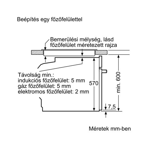 Bosch ugradna rerna HBG579BS0 Slike