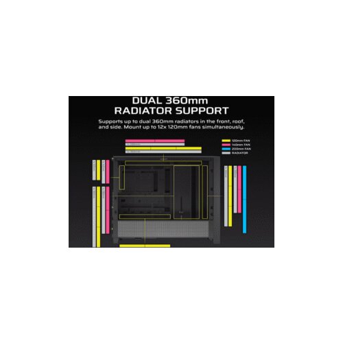 Corsair frame 4000D Case360mm radiator, 170mm cooler430mm gpu, atx, black Slike
