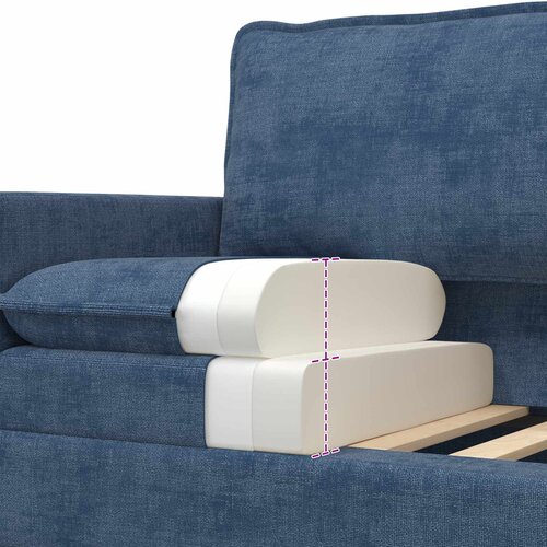  Set sofe 2 pcs Plava Poliester Slike