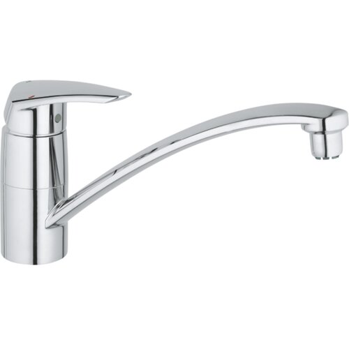Grohe kuhinjska pipa Eurodisc Cosmopolitan enoročna 33771001 Slike