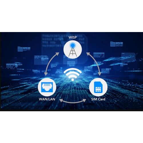 Cudy LT400_EU 4G LTE Wi-Fi Router CPE, 2.4Ghz, 1W/4L 10/100, 4x Antena Cene