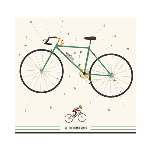 REX International Ukrasni papir, Anatomy of a Bicycle Cene