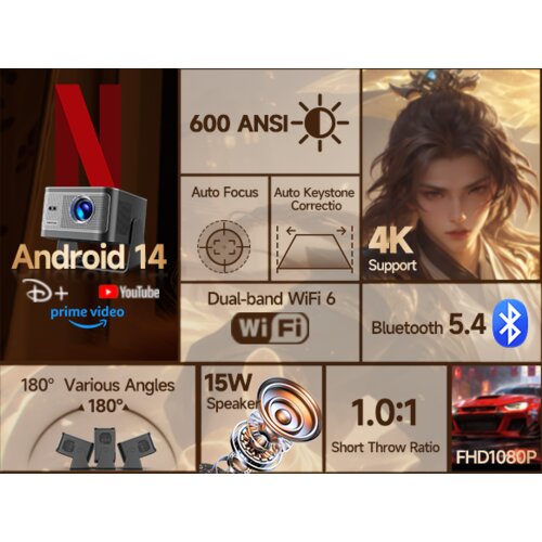 MAGCUBIC HY350MAX +airmouse projektor, 1080P-8K, 600 ansilm, android 14 Slike